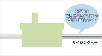 [JP]外面溶融亜鉛メッキイメージ
