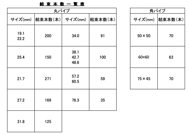 スクリーンショット 2022-11-11 14.16.50