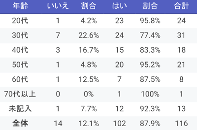 スクリーンショット 2025-06-10 20.05.06