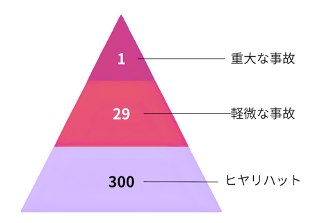スクリーンショット 2025-07-15 19.14.57