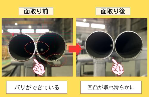 面取り前後