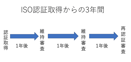 B.スクショISO _20240216 13.56.08
