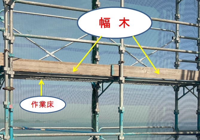 幅木 (はばき)