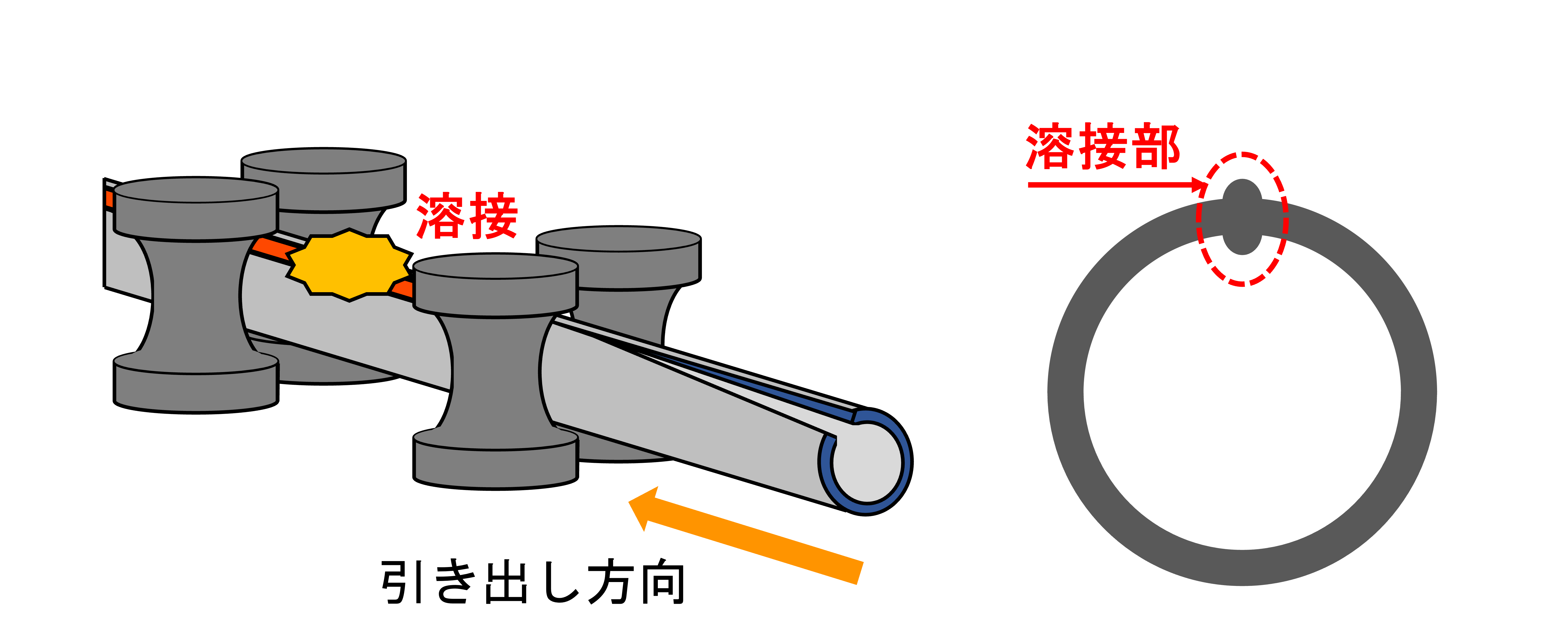 [JP][Blog]溶接部の解説