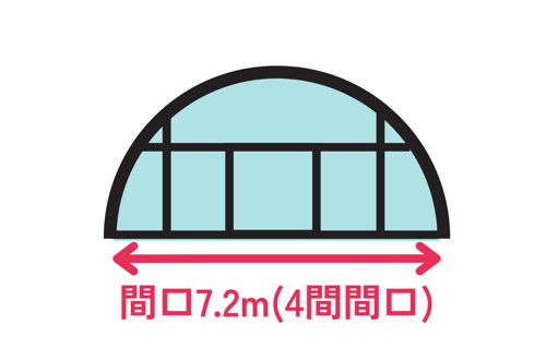 [JP][Blog]ハウス間口