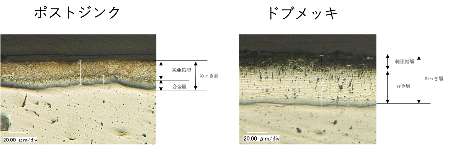 [JP][Blog]メッキ層