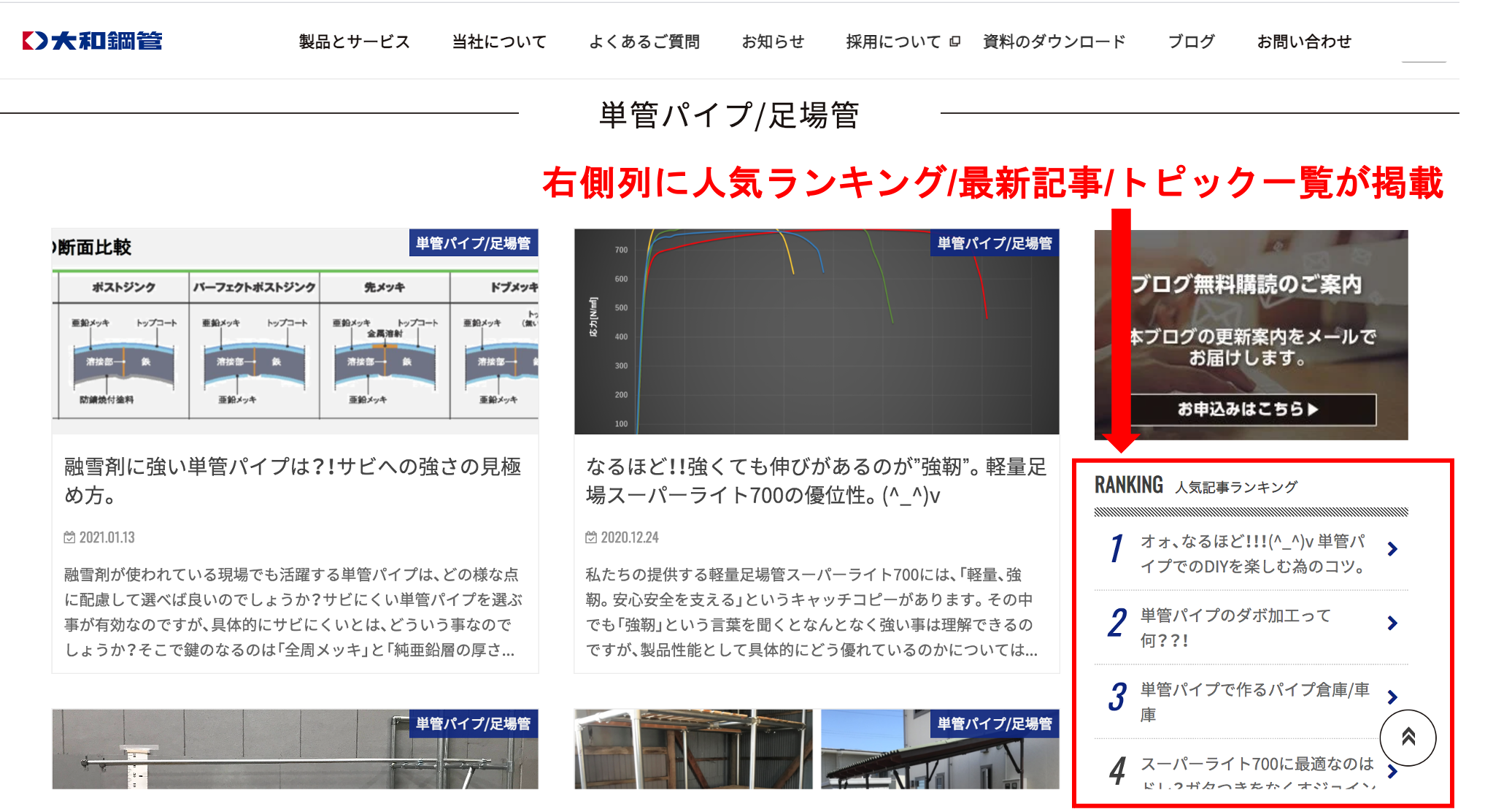 [JP][Blog]人気ランキング