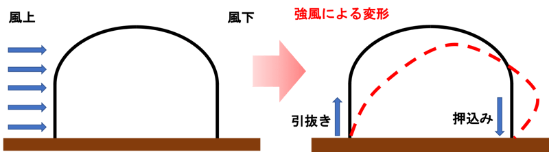 [JP][Blog]日鉄高炉セメント