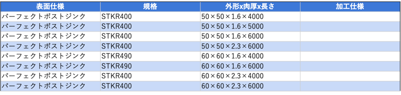 [JP][Blog]角パイプ在庫一覧