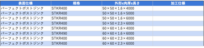 [JP][Blog]角パイプ在庫一覧