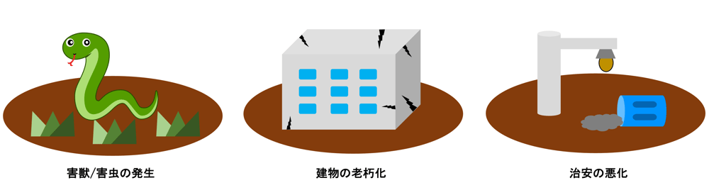 [JP][Blog]遊休地の問題点2022.06.20