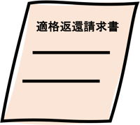 [JP][Blog]適格返還請求書