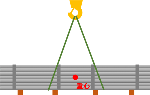 [JP][Blog]重心