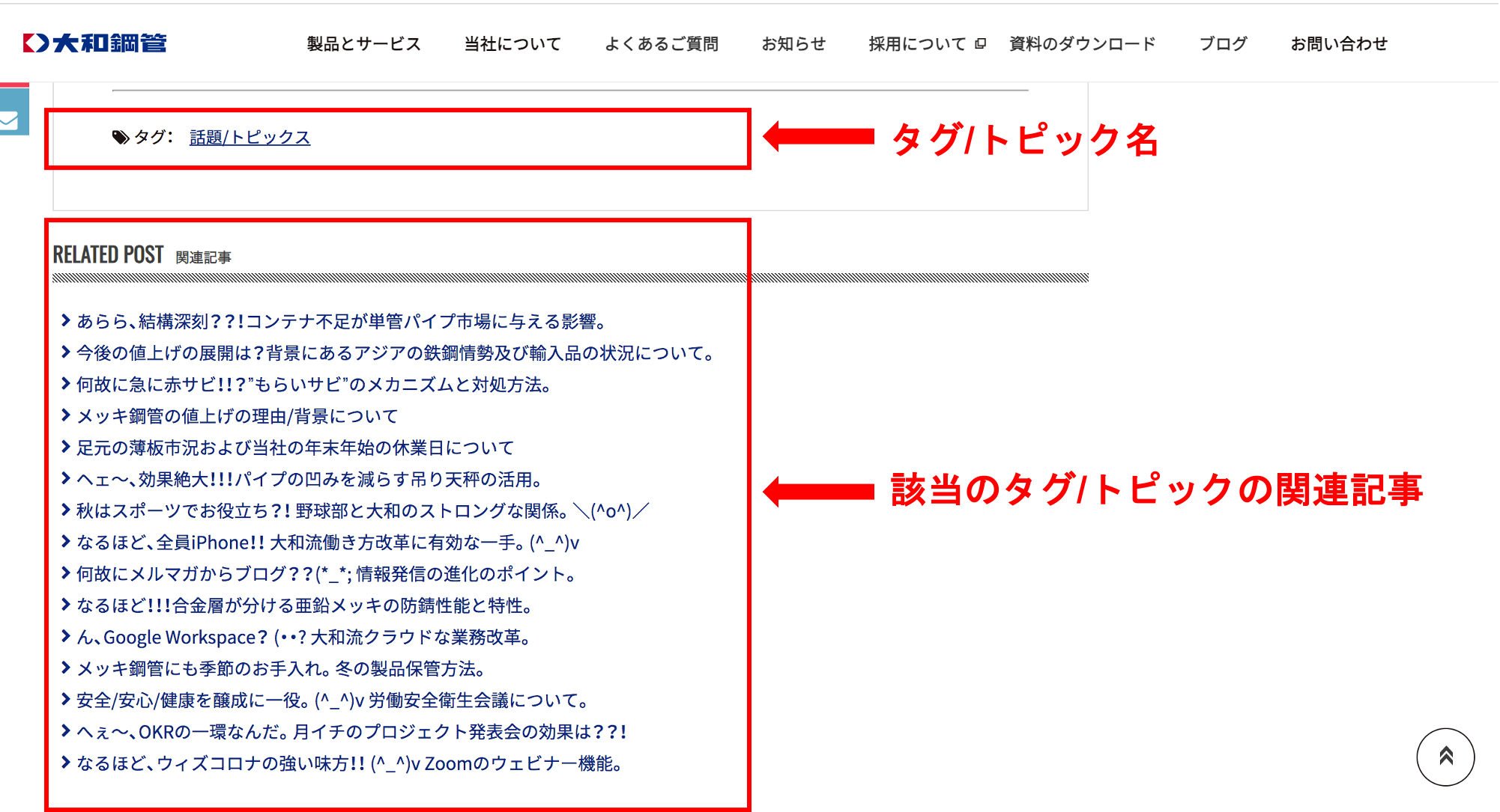 [JP][Blog]関連記事