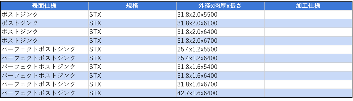 [JP][Blog]STX表_01