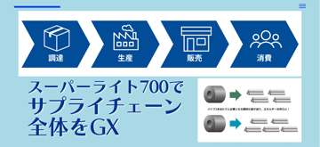 "スーパーライト700"でサプライチェーン全体をGX？！単管パイプの軽量化による"カーボンニュートラル"への効果とは。