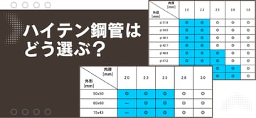 "ハイテン鋼管"はどう選ぶ？！JIS規格のない鋼管の採用と我々のハイテン鋼管"STX"について。