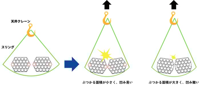 [JP]修正_結束姿