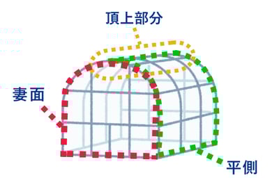 [JP]妻面イメージ図