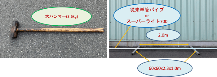 [JP]強度実験1