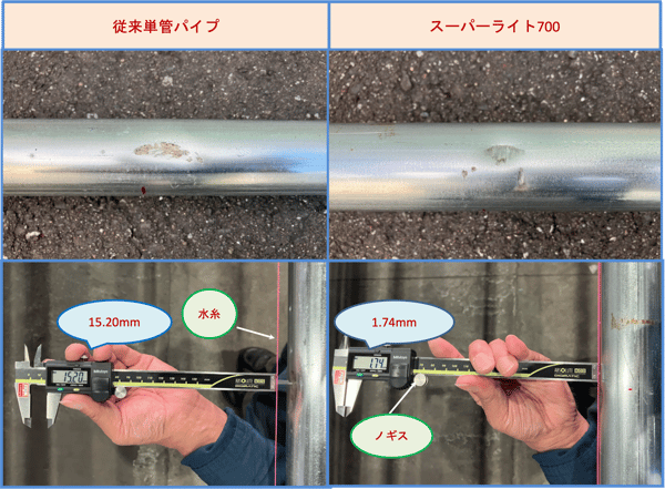 [JP]強度実験3