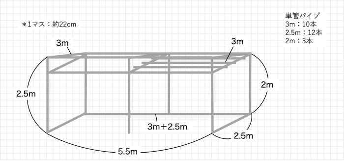 [JP]物干し小屋設計図