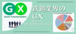 ”GX”と”カーボンニュートラル”の違いはナニ？！日本の鉄鋼業界の課題と対応について。
