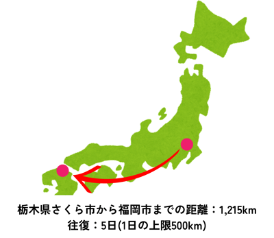 [JP]陸送