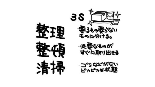 [JP]3S画像