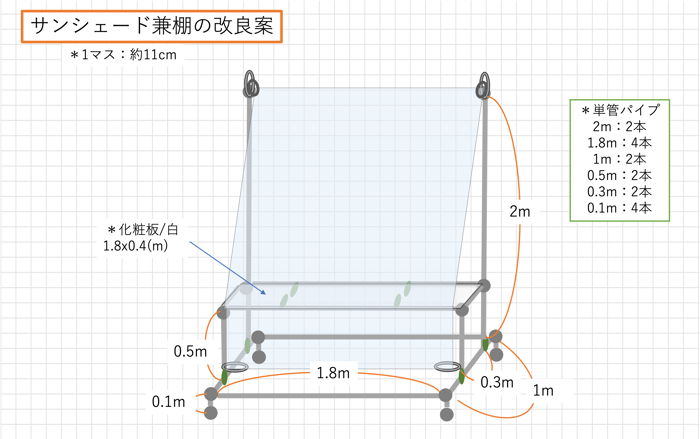 サンシェードDIY設計図改良案
