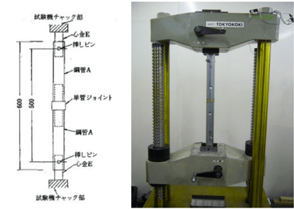ダボ加工_05
