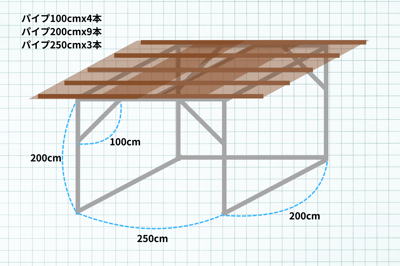 バイクガレージDIY設計図