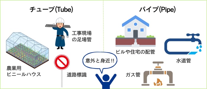 パイプのやさしい解説ブログ用ホワイトボード (8)
