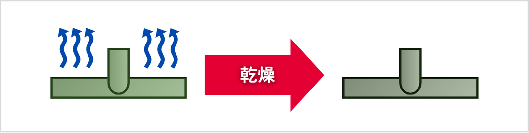 ドブメッキの全工程を解説！コスト削減も可能な