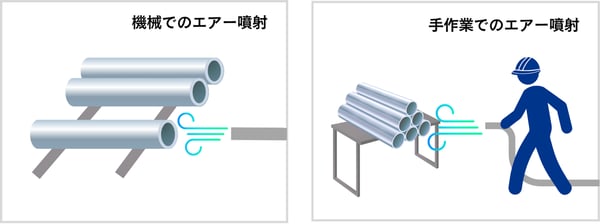 ブログ関係ホワイトボード (4)