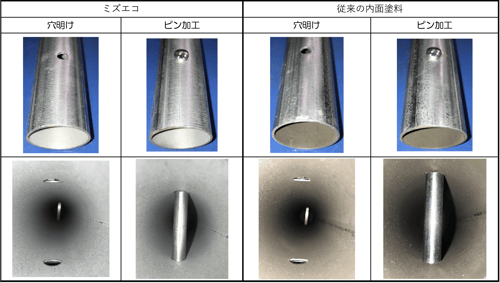ミズエコ_ピン加工穴明け