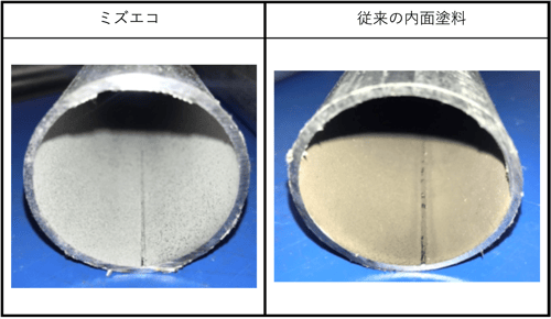 ミズエコ_切断面