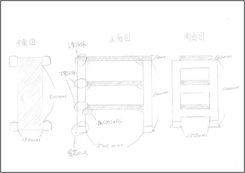 単管パイプ DIY 固定方法