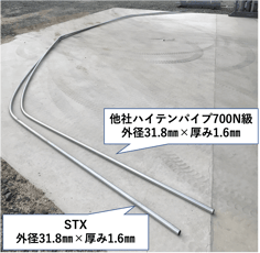 STXは扱い辛い？！ハイテンパイプの加工性/スプリングバック/施工性について。