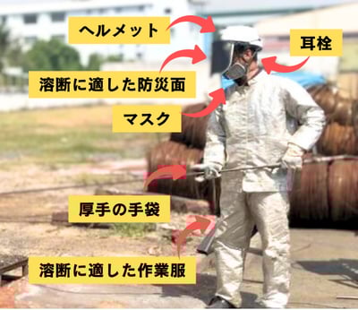 溶断時の保護具説明