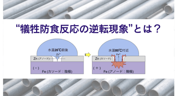 ”犠牲防食反応の逆転現象”って何？！そのメカニズムと対策について詳しく解説。