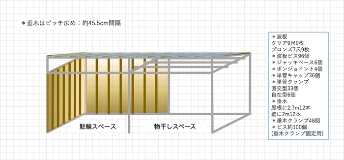 設計イメージ部材値段なし