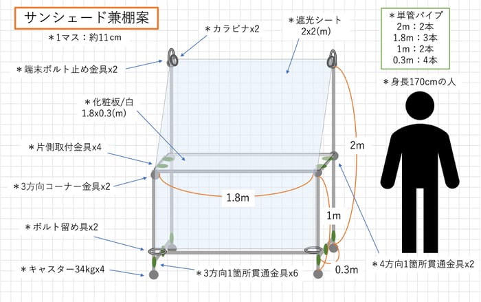 ［JP］【確定版】真夏のDIY.サンシェード兼棚設計図