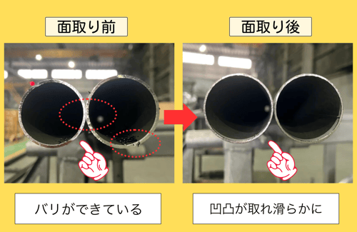 ［JP］面取り前後