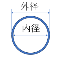 ［JP］B.用語集案スクリーンショット 20240329 19.22.18