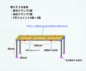 C.宅配棚DIY設計図120261006