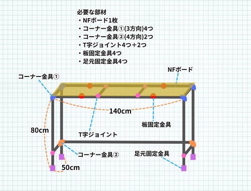 C.宅配棚DIY設計図320260930