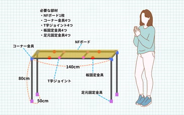 C.DIY設計図20260925