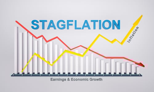 Stagflation