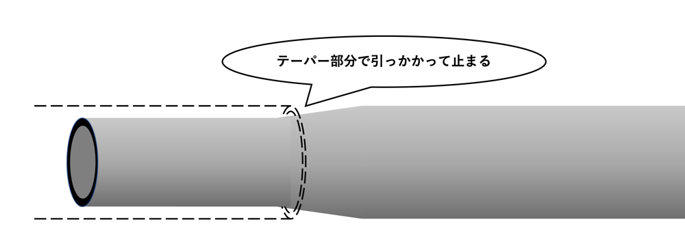 D.[JP][Blog]K型スエージ2021.10.11